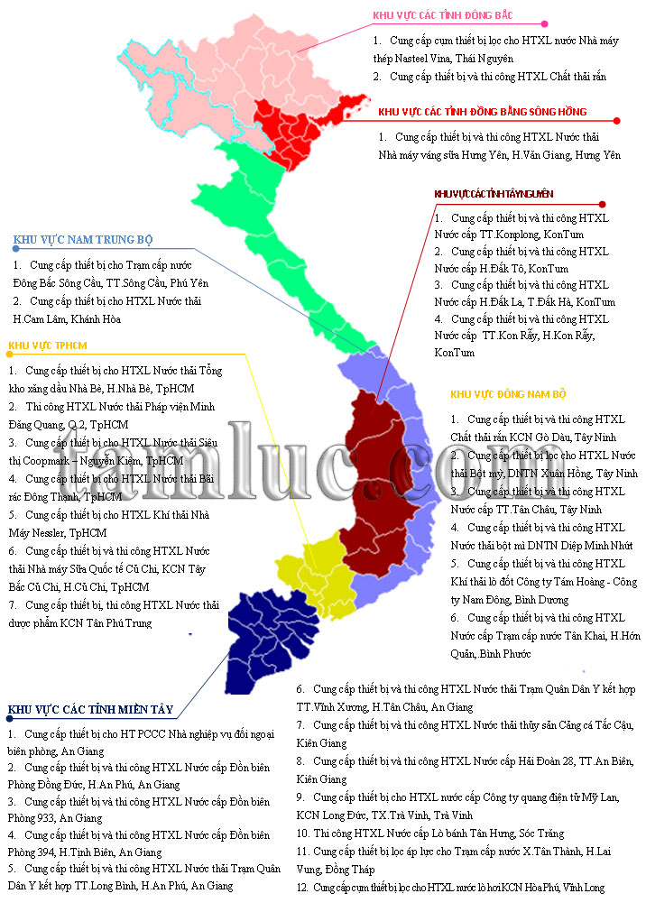 Bản đồ dự án